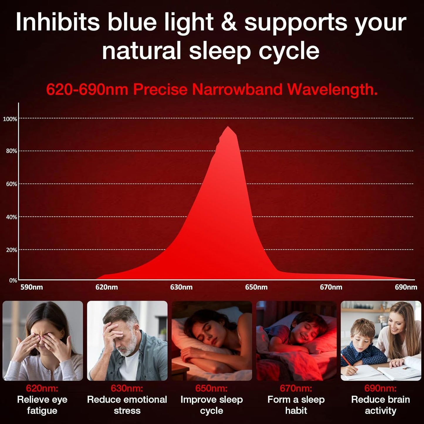 Warm Embrace Nightlight